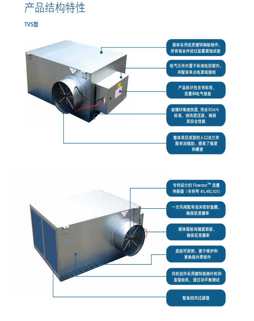 變風量(VAV)全空氣系統