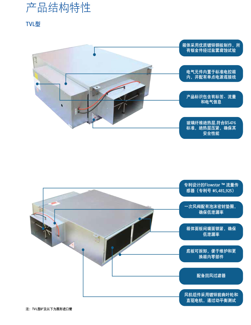 變風量(VAV)全空氣系統