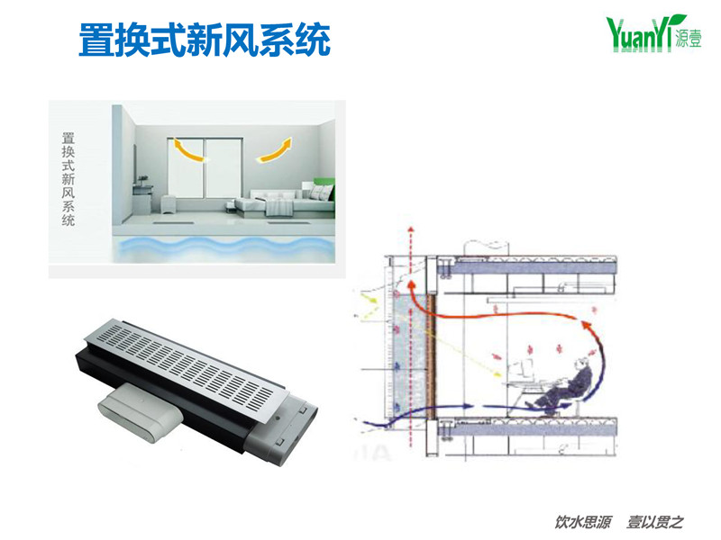 毛細管網(wǎng)輻射采暖系統(tǒng)