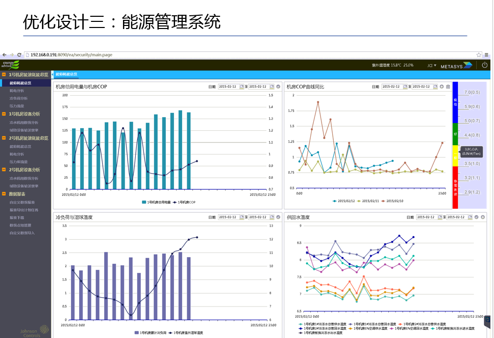 高效機房優化設計思路